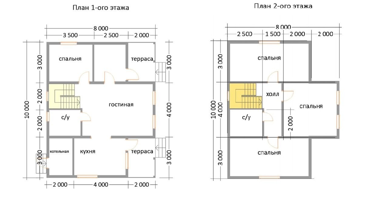 Проекты одноэтажных домов до 150 м²